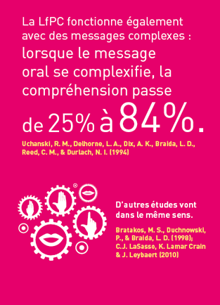 LfPC regardee par les sciences