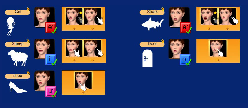 Cued Speech : tableau des voyelles longues